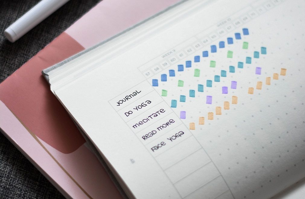 成功的企业家都有自己的套路