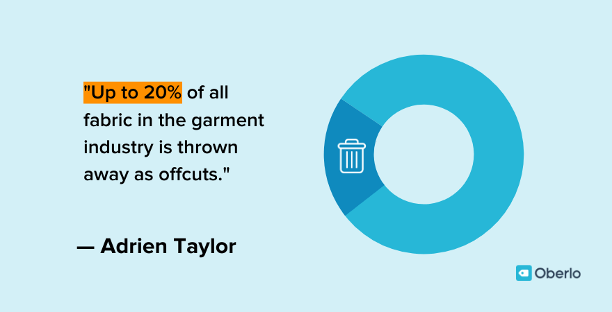 Statistic on fabric use in the garment industry