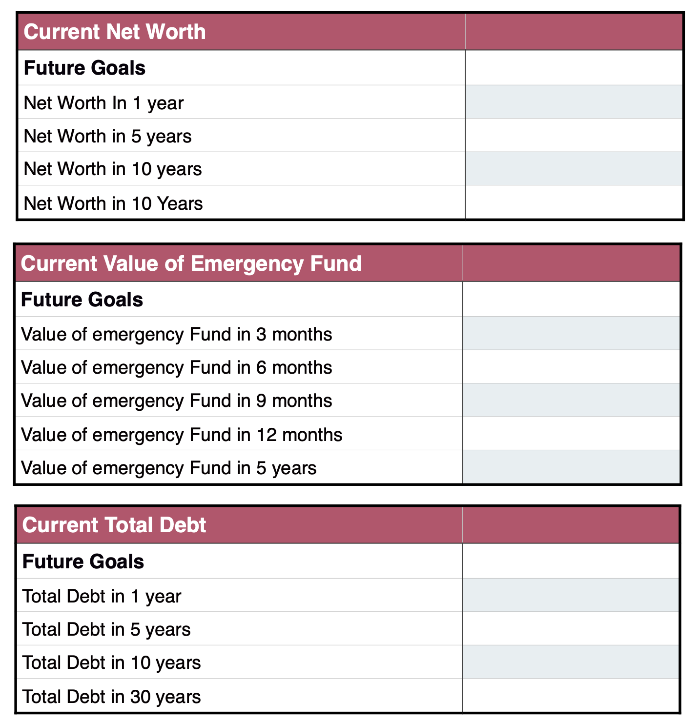 net worth estimation