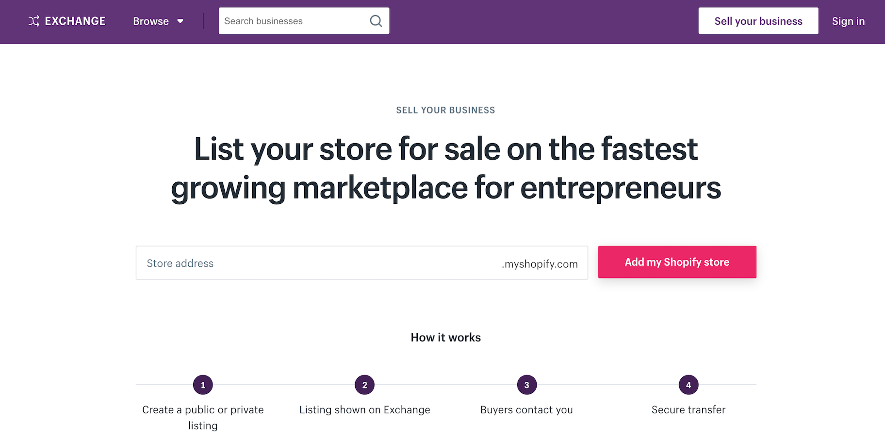 被动收入网站翻转