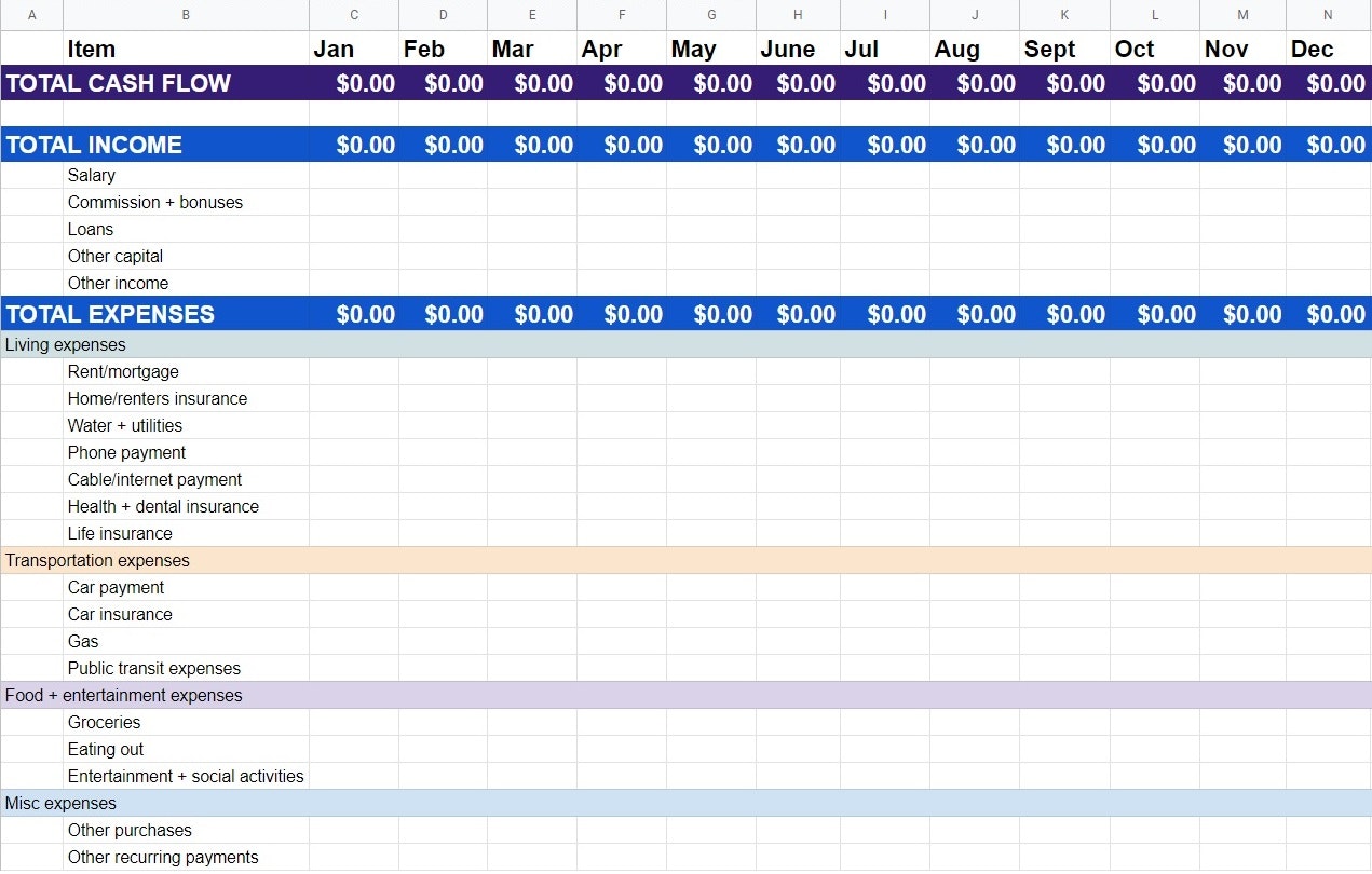 电子表格收入费用跟踪