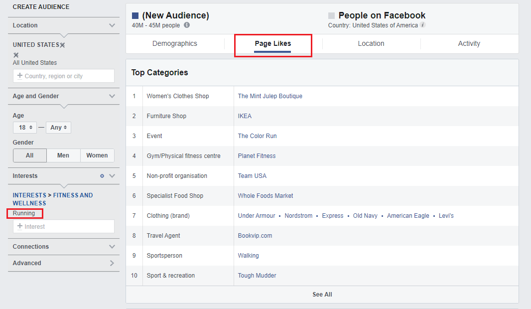 页面点赞受众定义