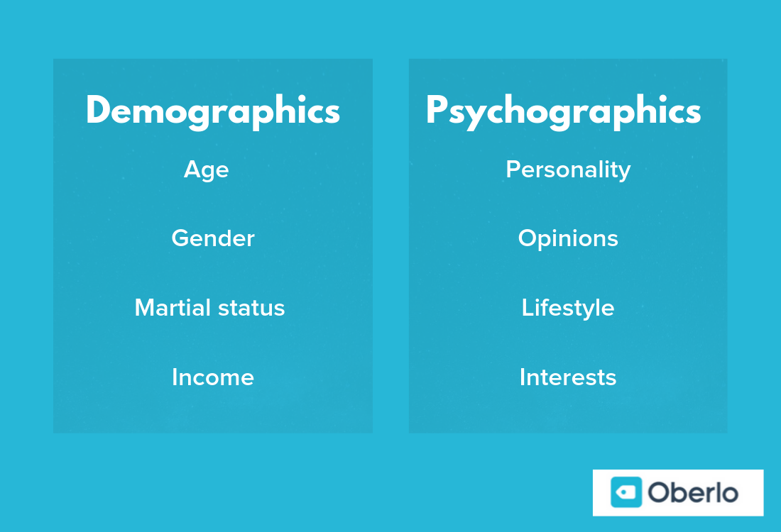 demographics vs. psychographics