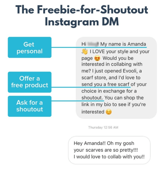 免费的大喊大叫即时DM