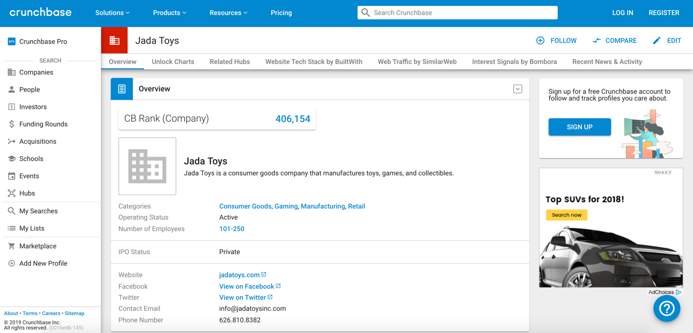 Crunchbase公司查询