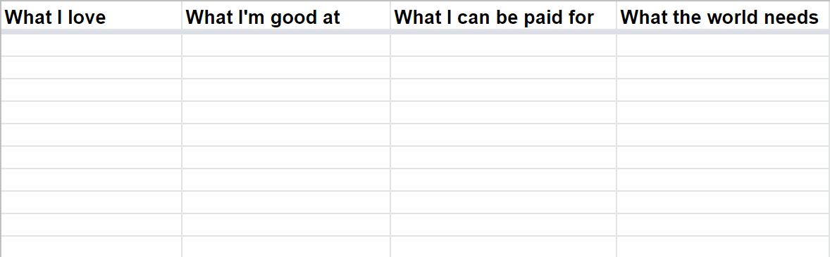 工作表的企业家