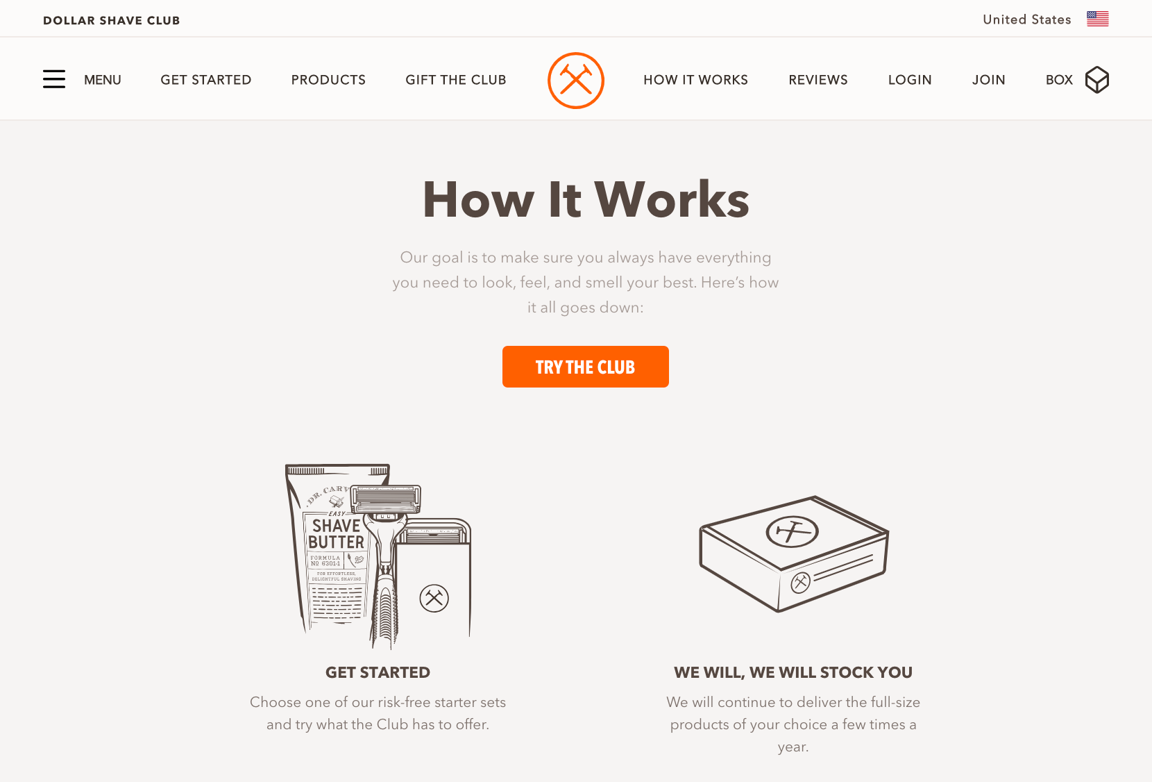 Dollar Shave Club教育