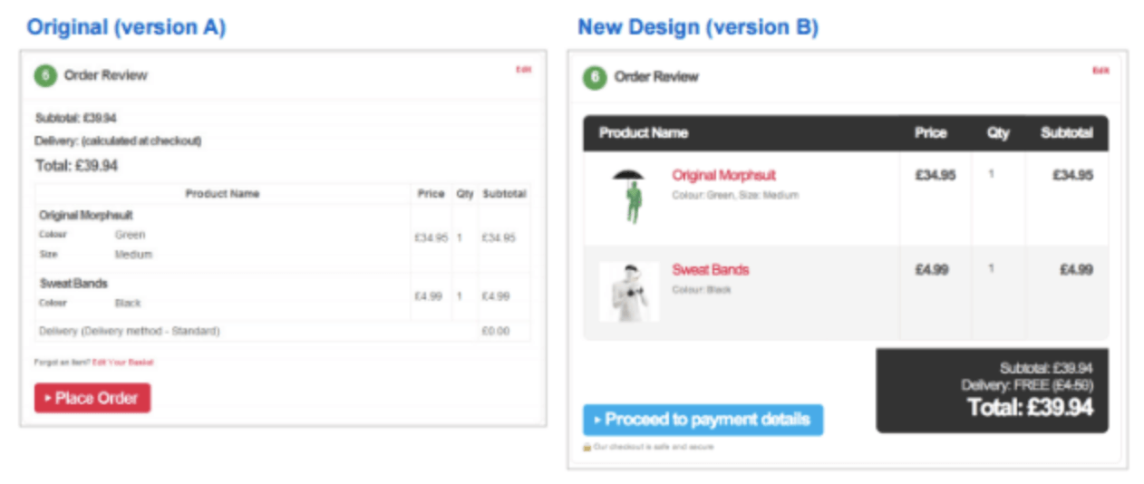 morph适合a/b测试