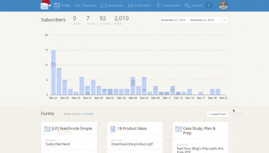 Convertkit登陆页面创建者