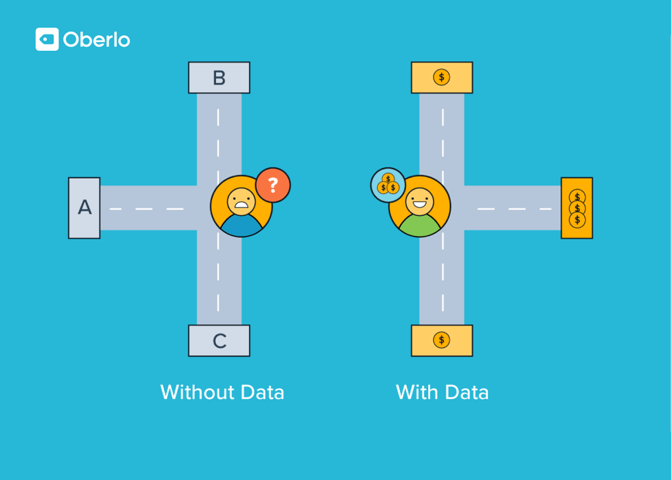 Instagram分析的重要性