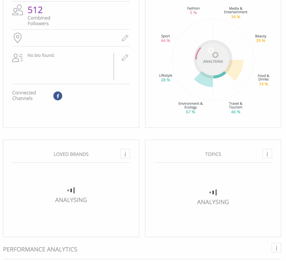 Instagram盈利工具