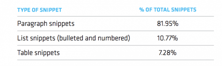 最受欢迎的特色片段