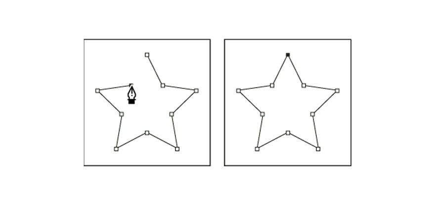如何在Photoshop中使用钢笔工具