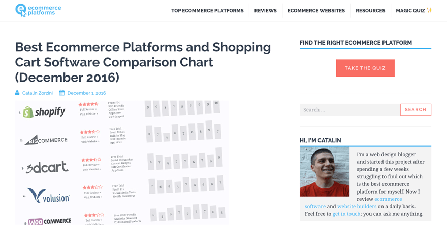 电子商务平台的