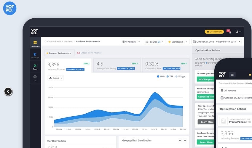 yotpo-reviews-shopify-apps