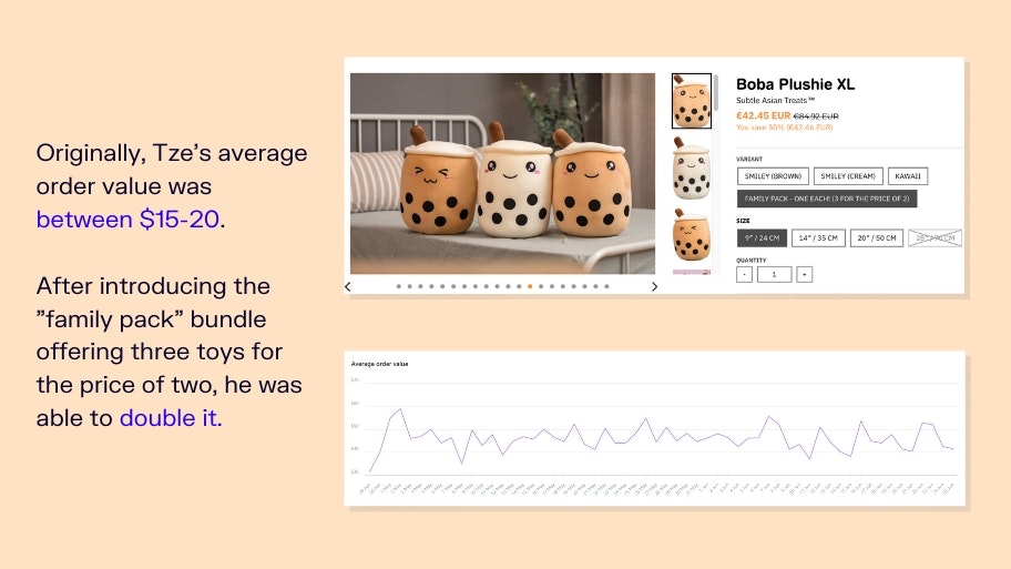 亚洲美食的平均点餐价值