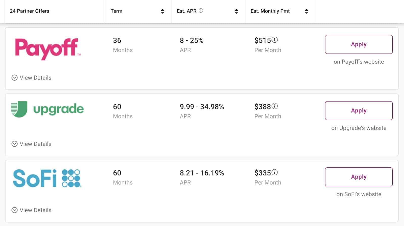 比较点对点贷款与Experian