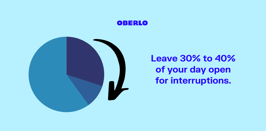 戴夫·克伦肖谈时间安排