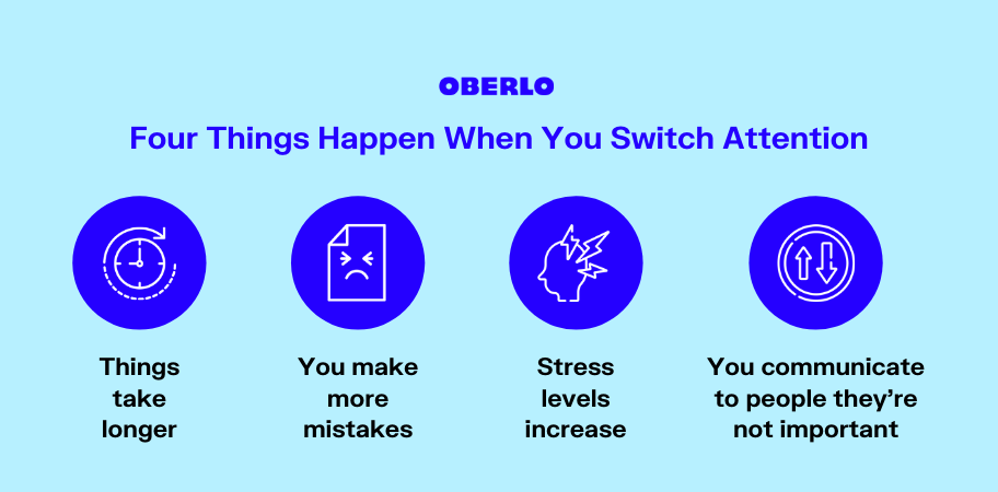 戴夫·克伦肖告诉我们当你转移注意力时会发生什么