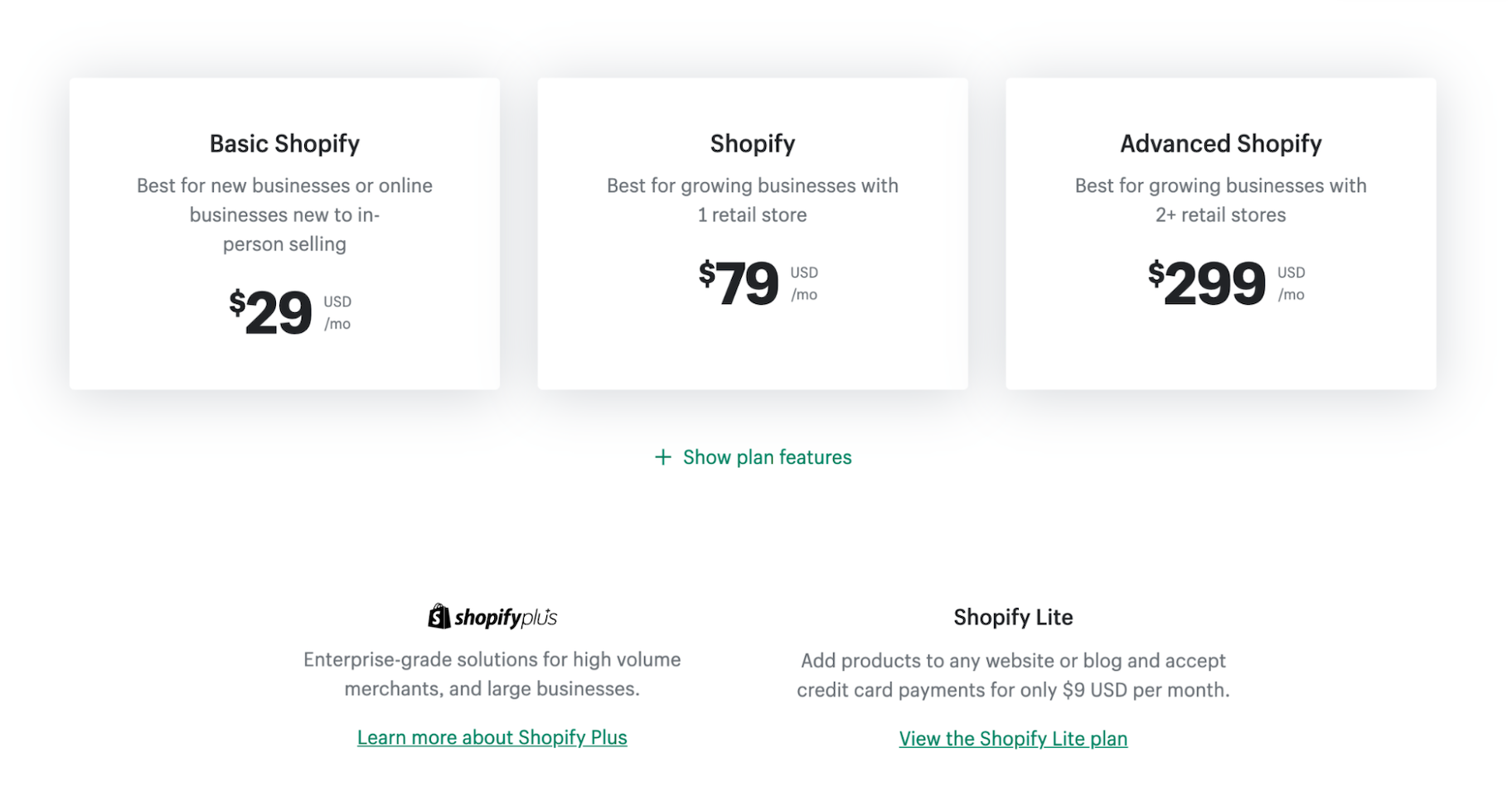 Wix vs. Shopify定价