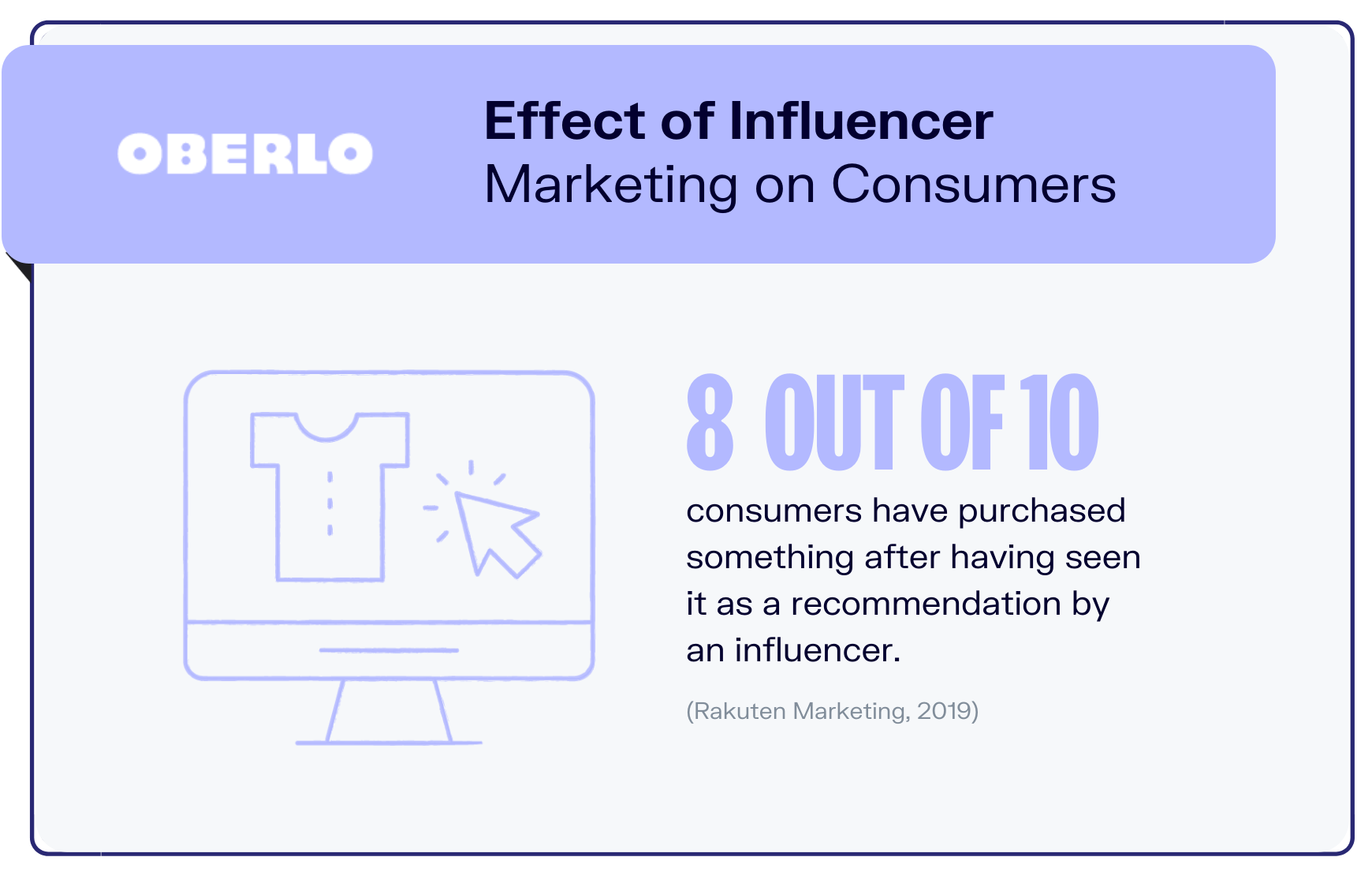 influencer marketing statistics graphic8