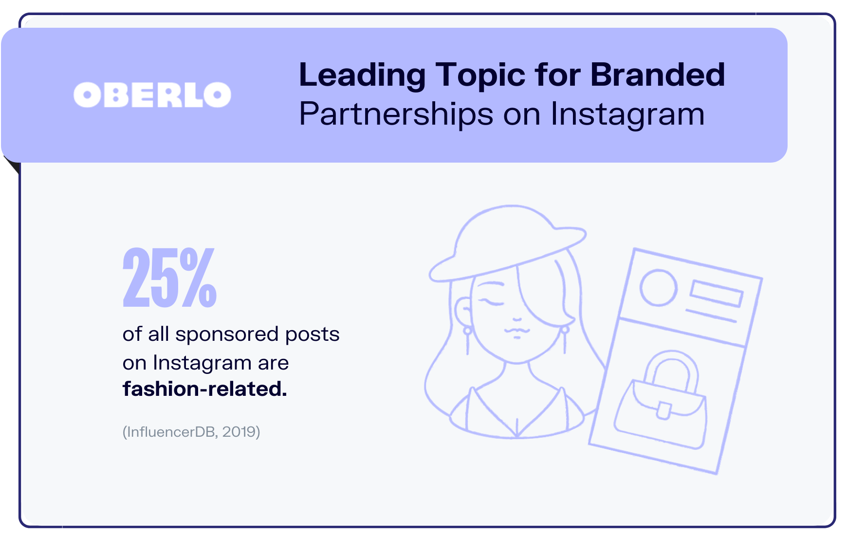 influencer marketing statistics graphic10