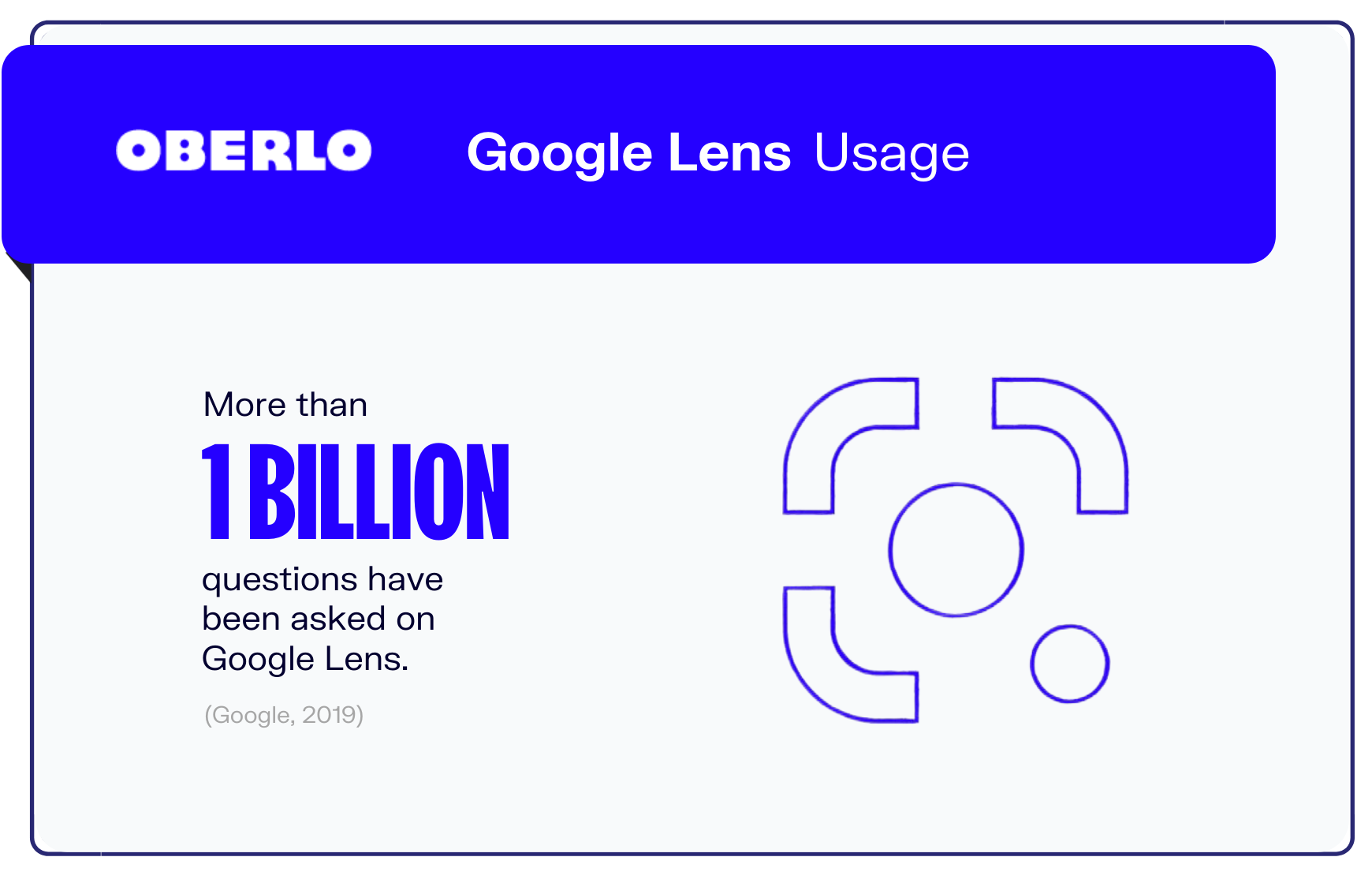 谷歌搜索统计信息stat4