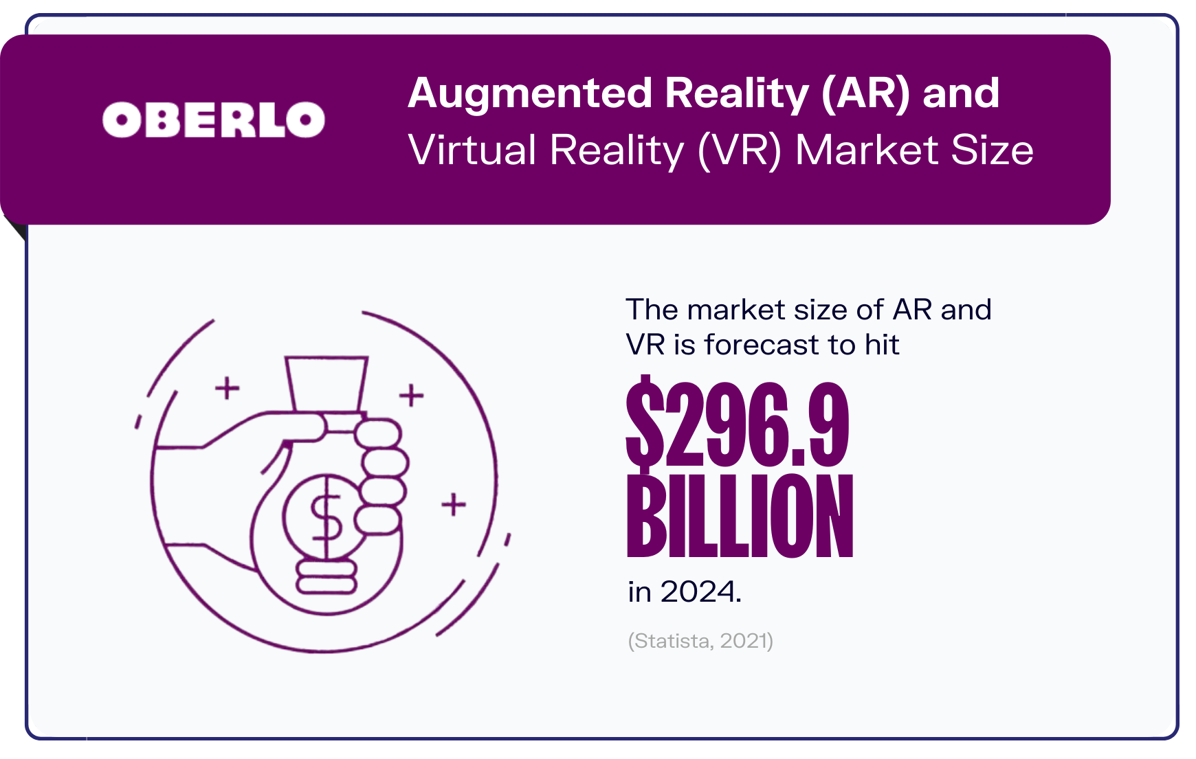 virtual-reality-statistics-stat1