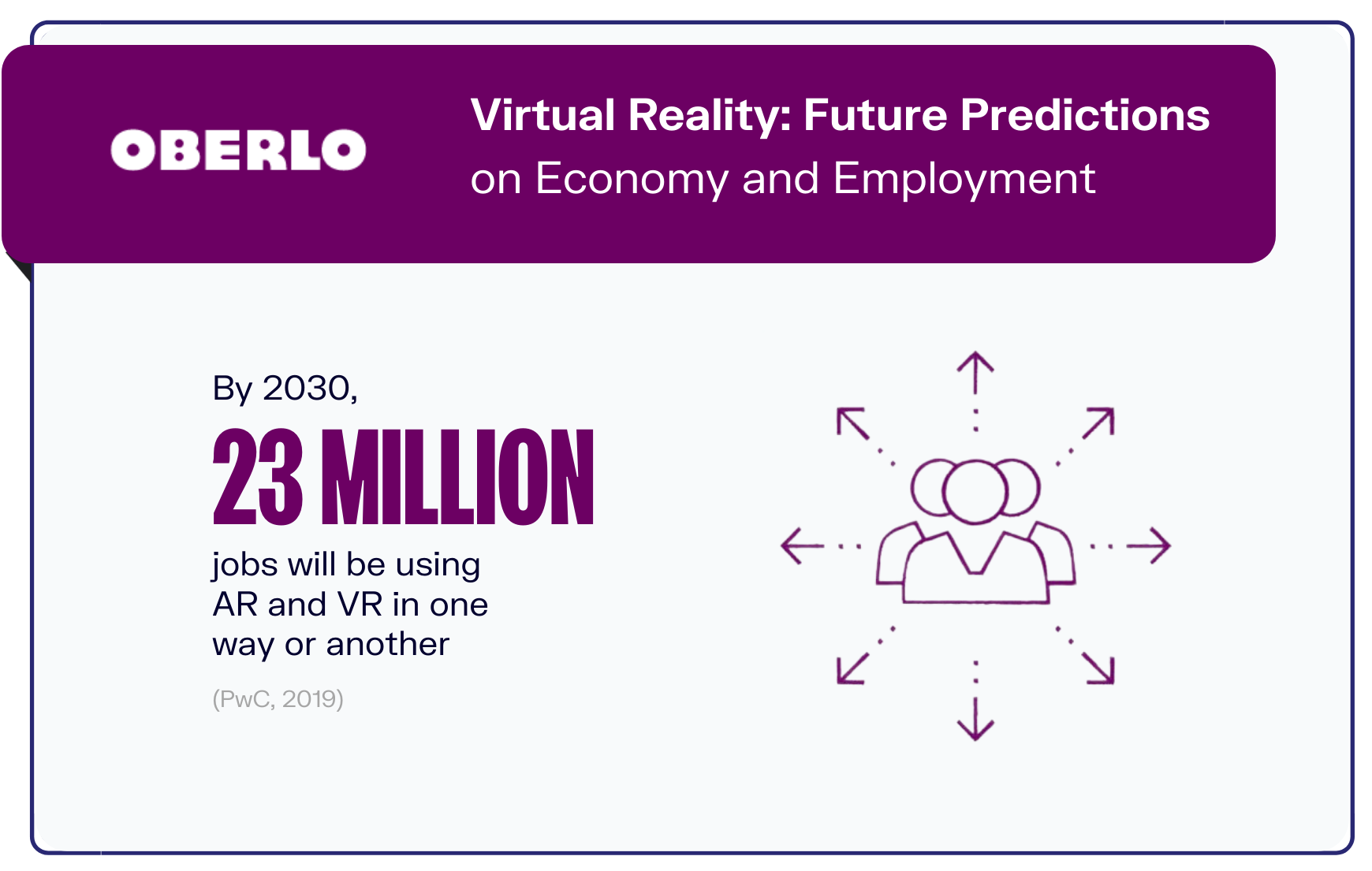virtual-reality-statistics-stat6