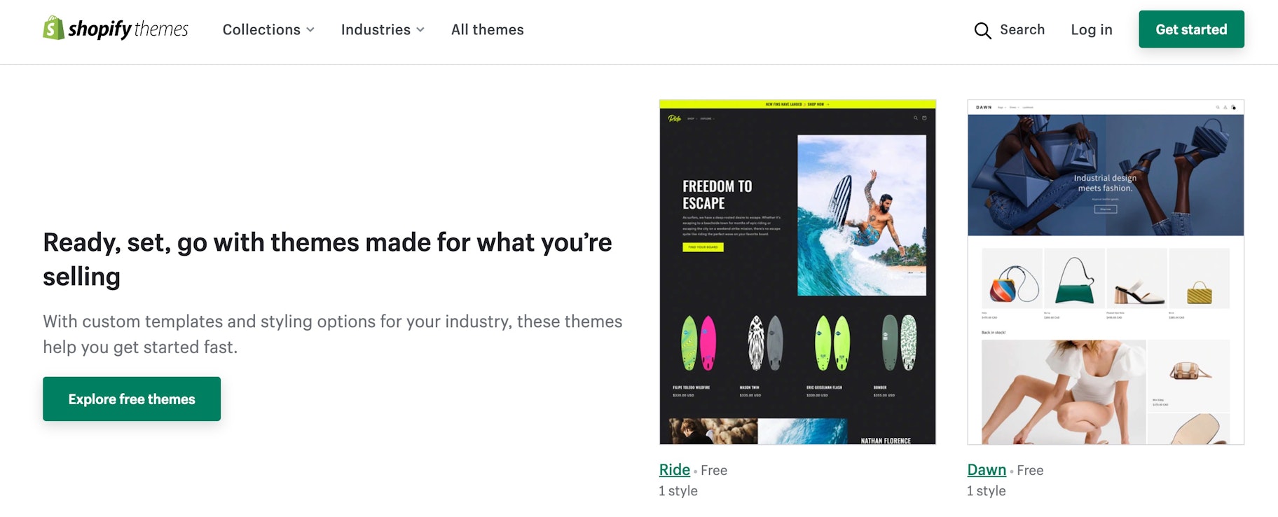 主题Shopify dropshipping