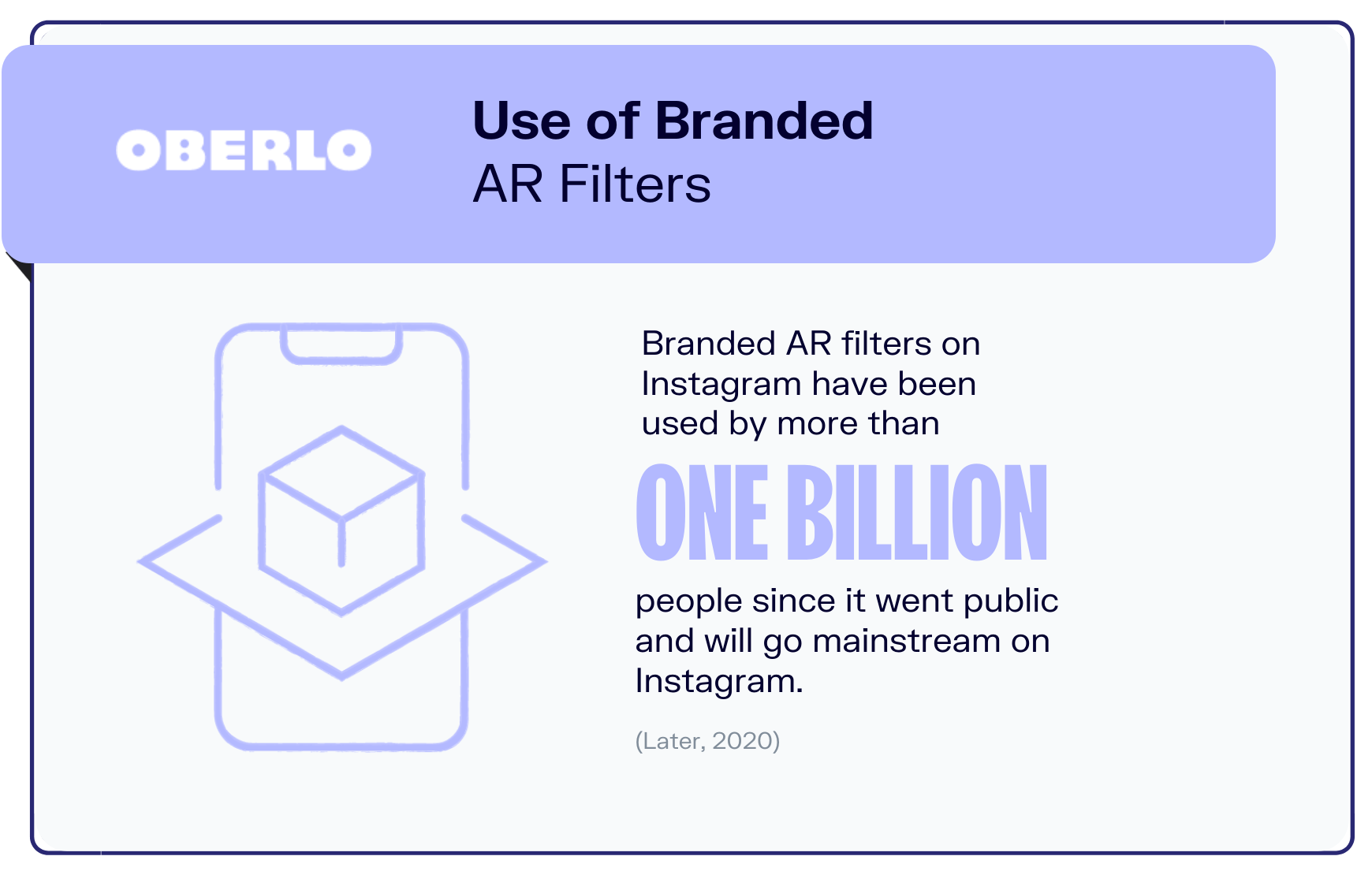 Instagram的流行趋势