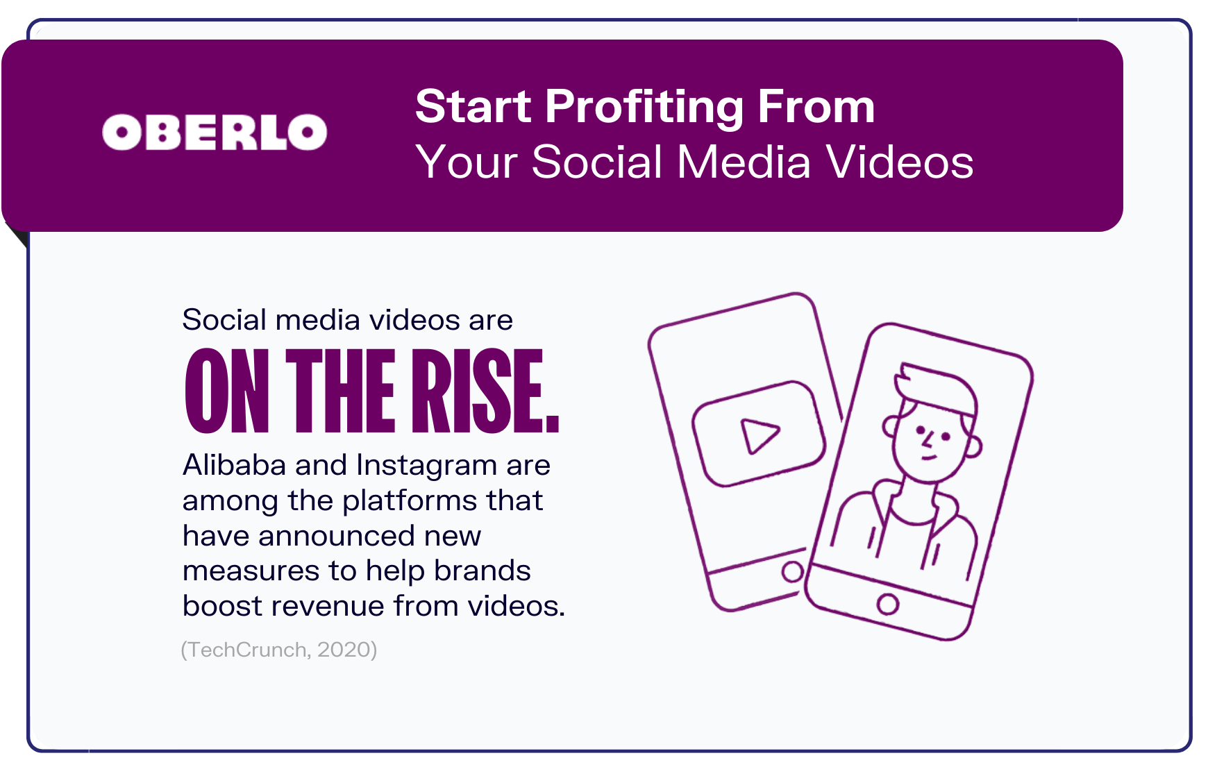 社交媒体趋势图2