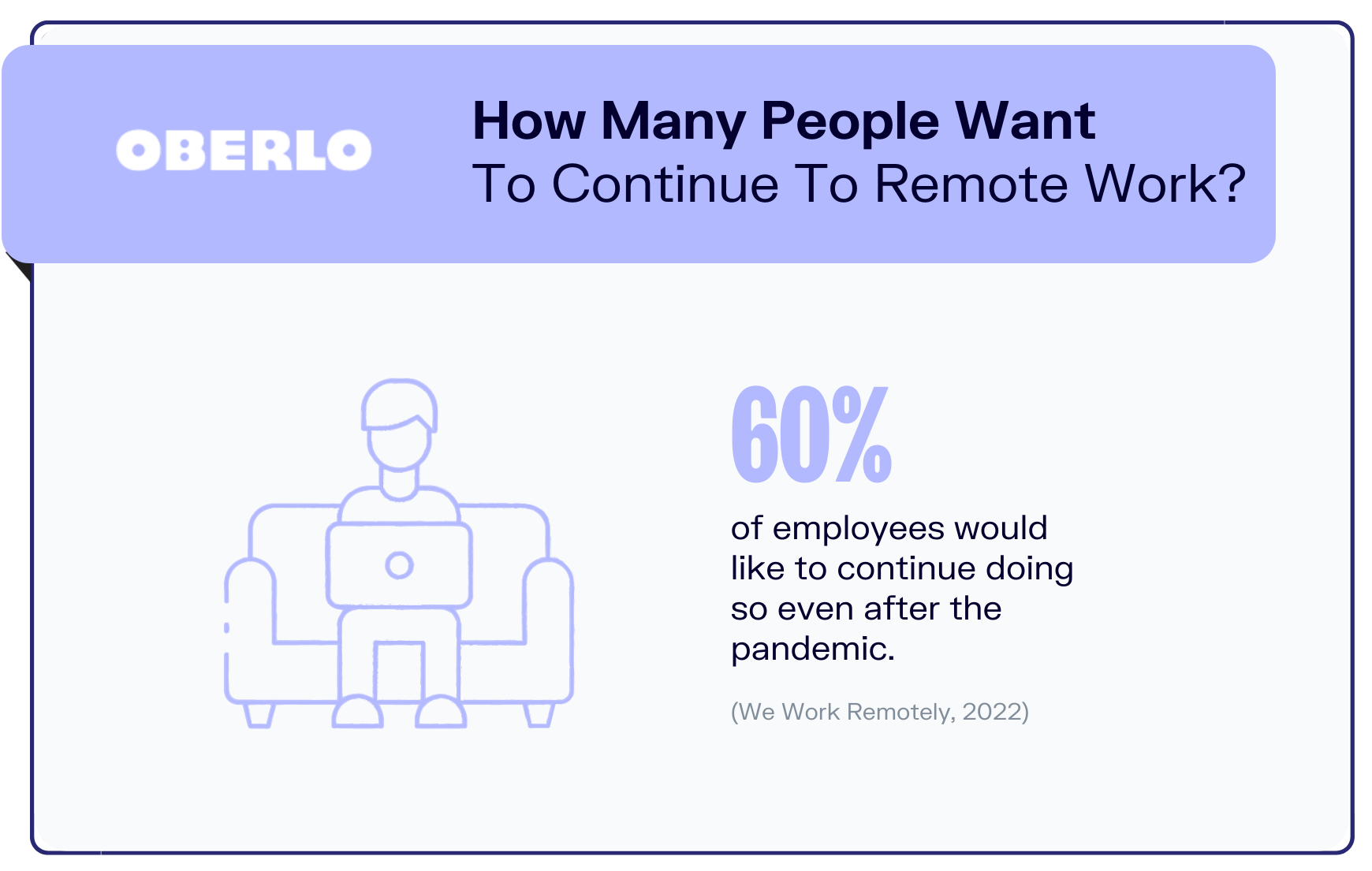 远程工作统计图7