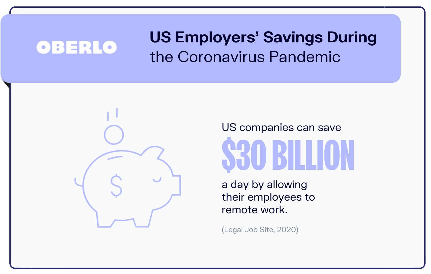 远程工作统计图9