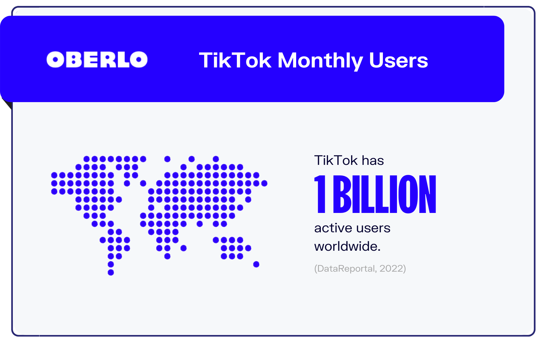 tiktok统计graphic1