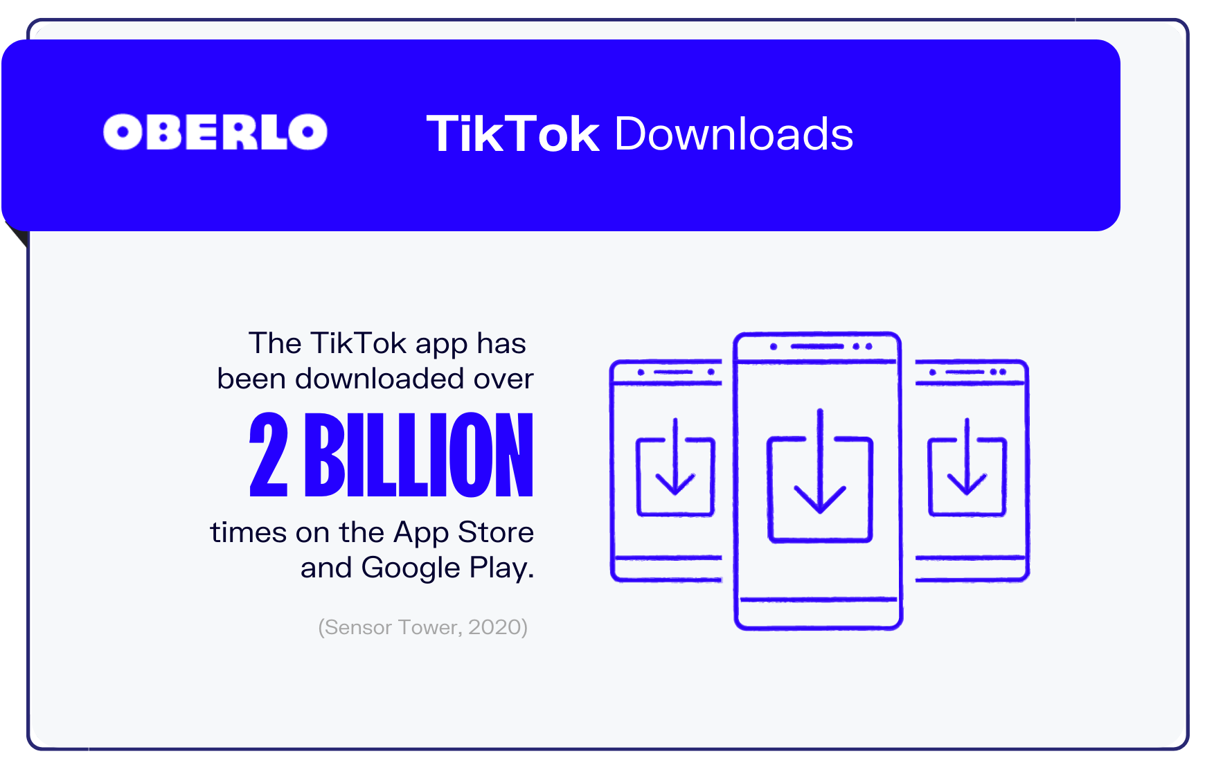 tiktok统计graphic2