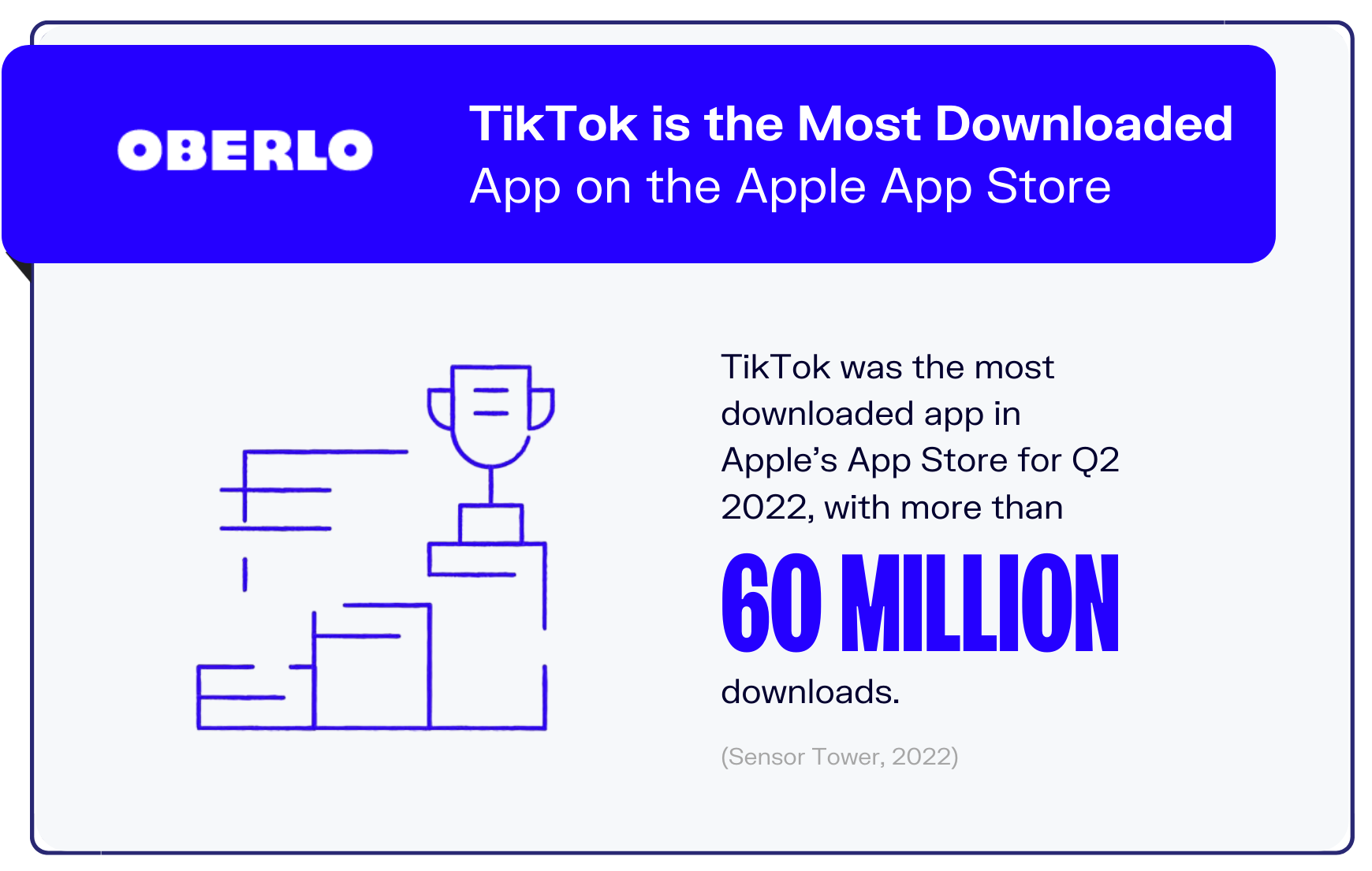 tiktok统计graphic3