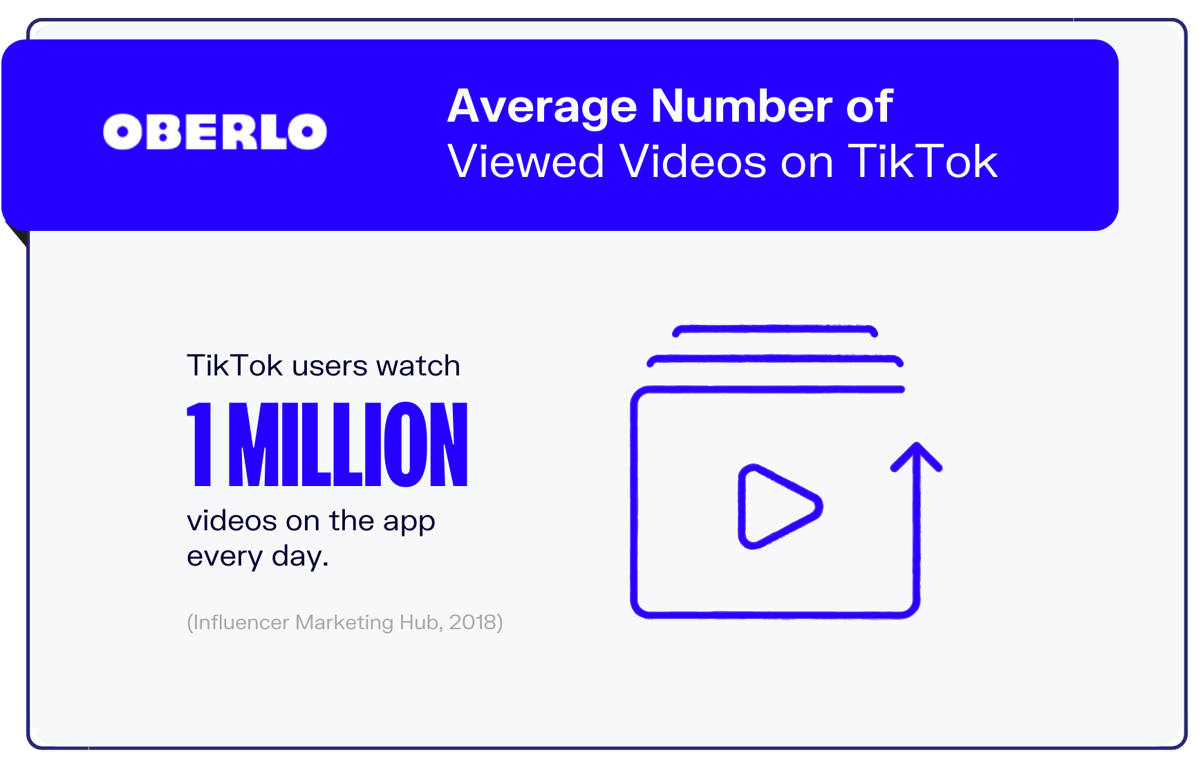 tiktok统计graphic10