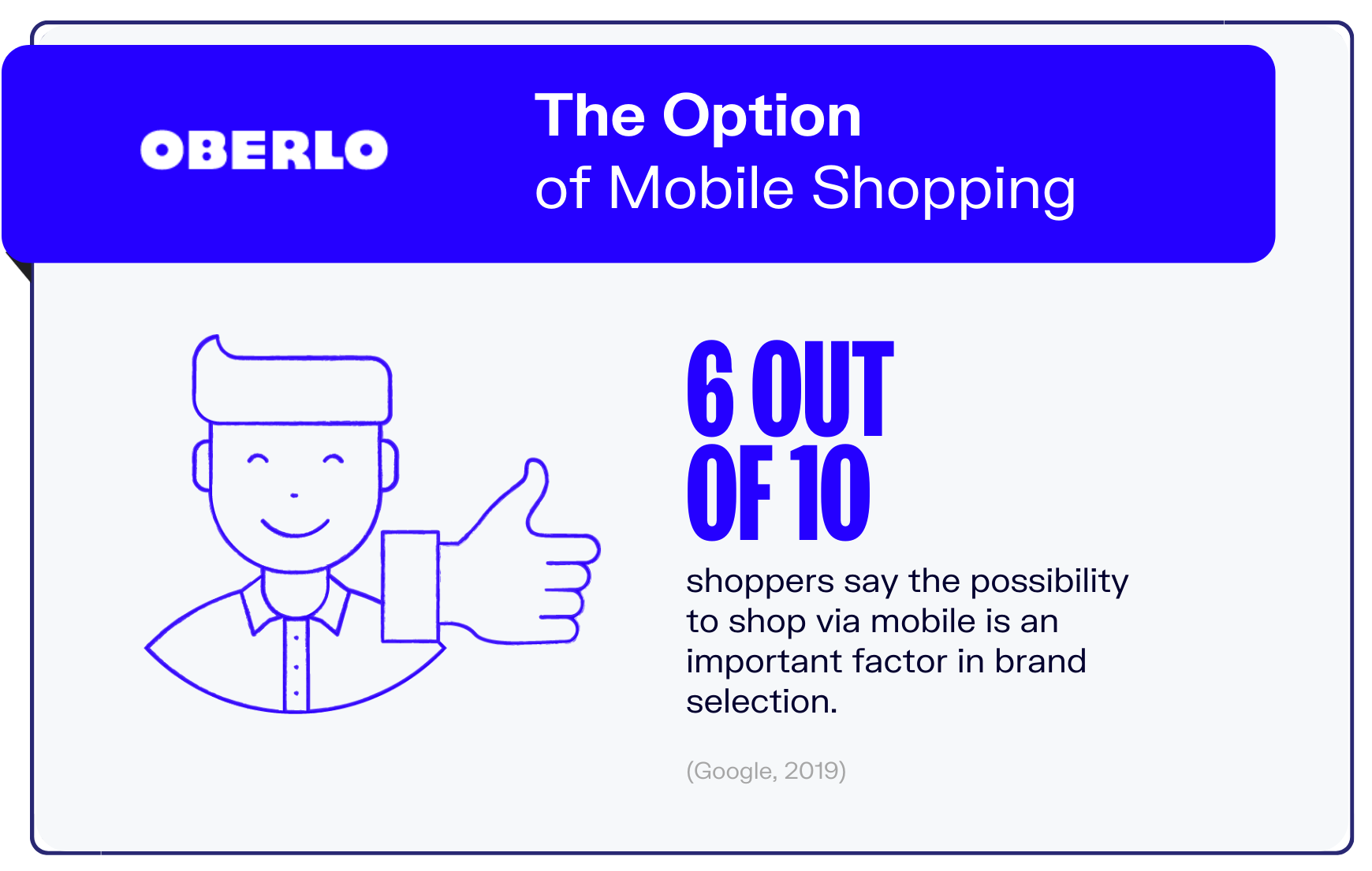 手机使用统计图表5