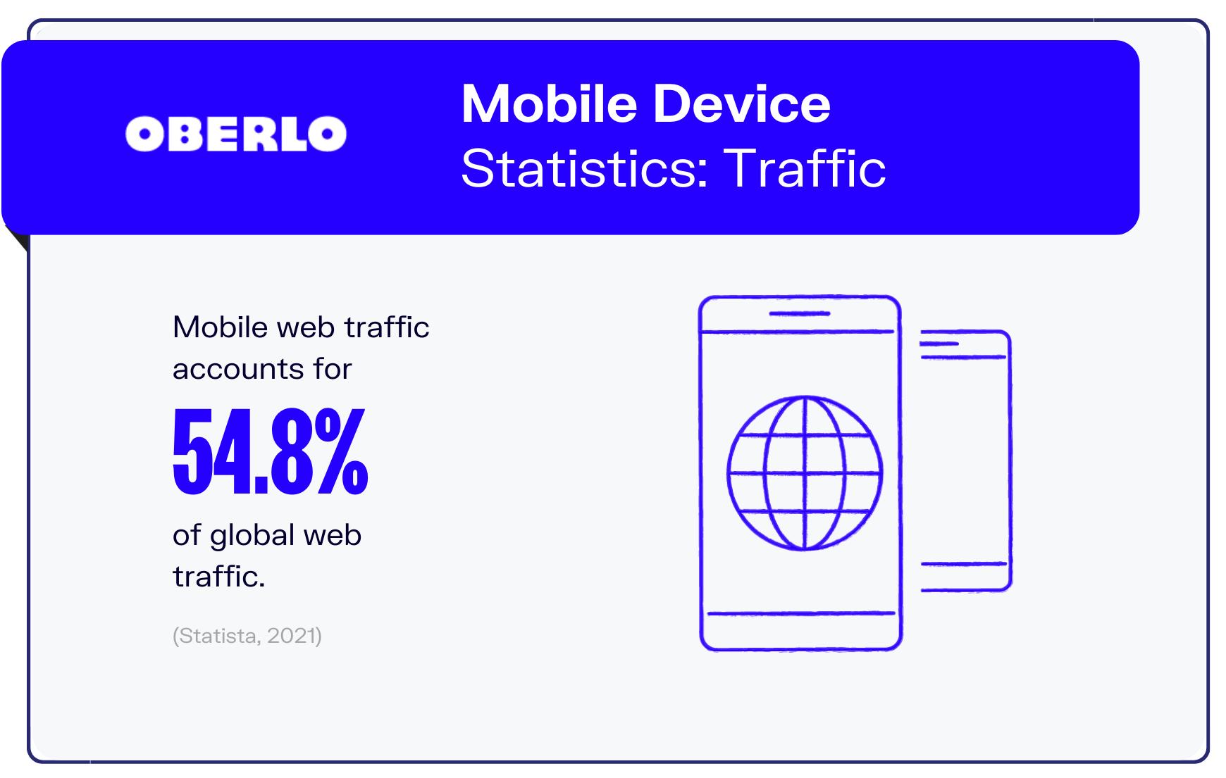 手机使用统计图表6
