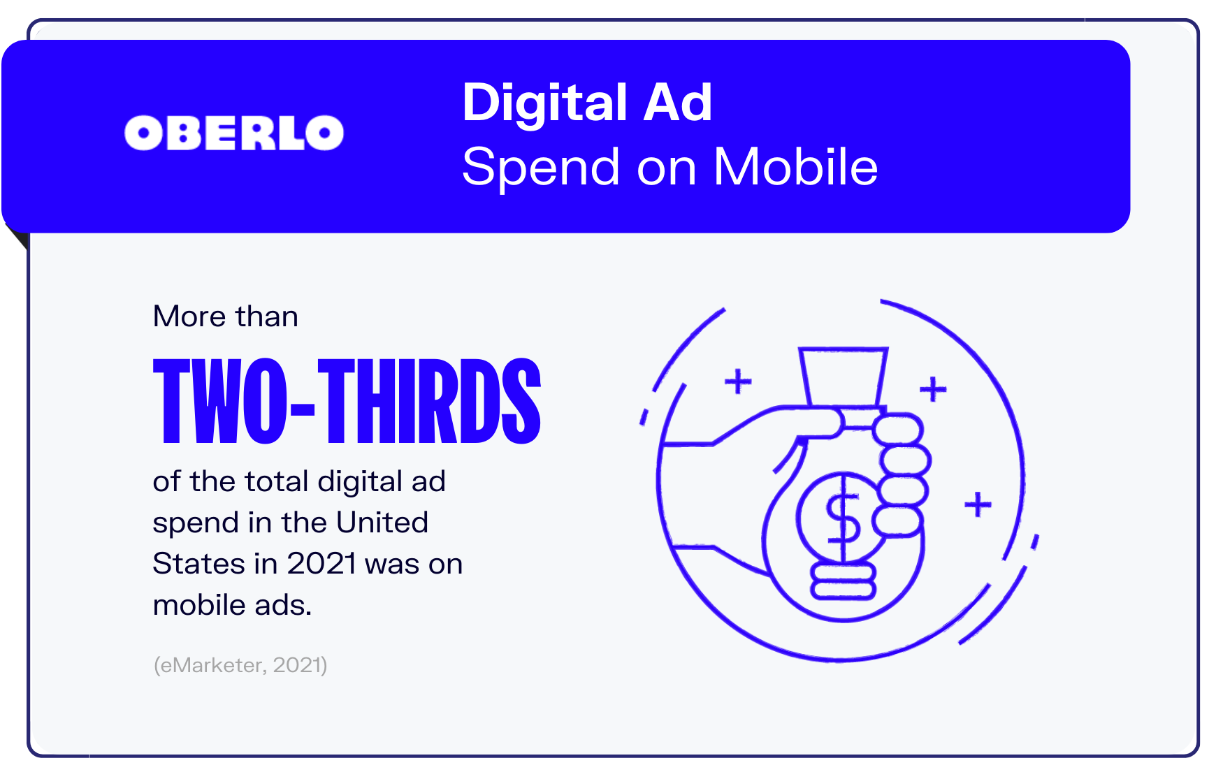 手机使用统计图表8