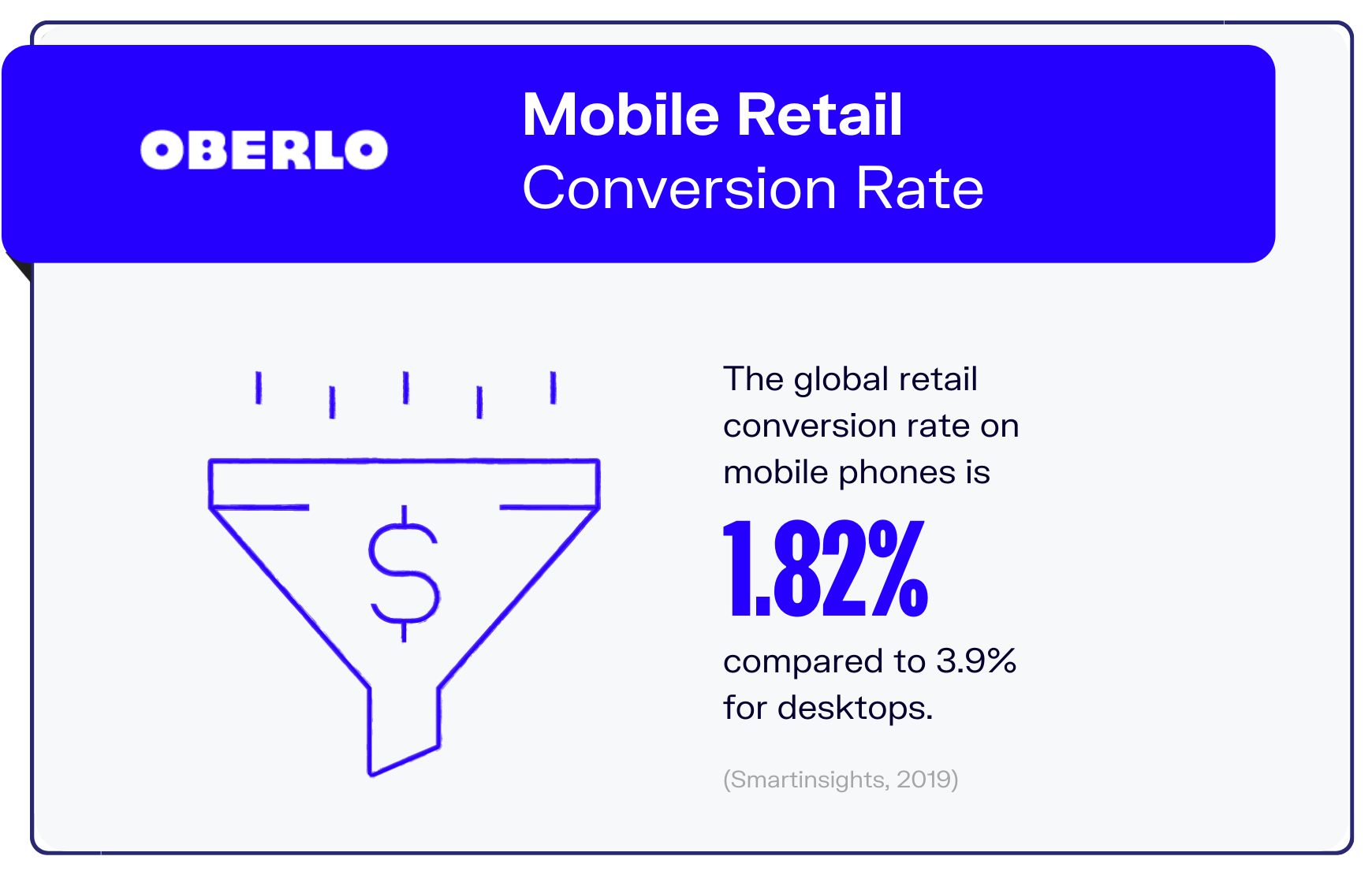 手机使用统计图表