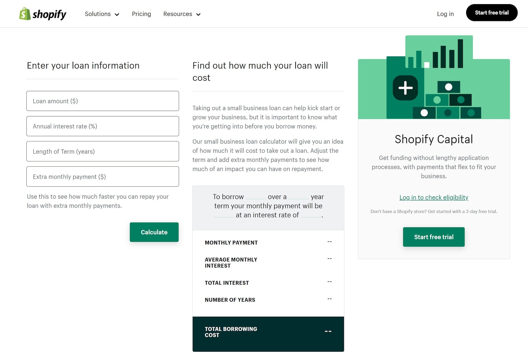 如何获得商业贷款