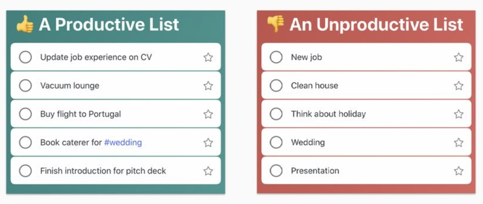 高效与非高效列表