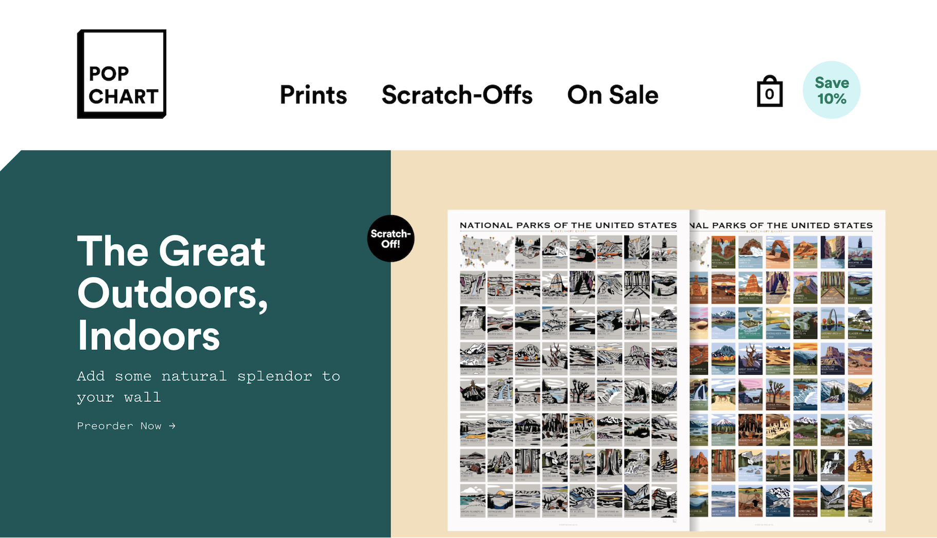 小型企业网站示例:流行图表