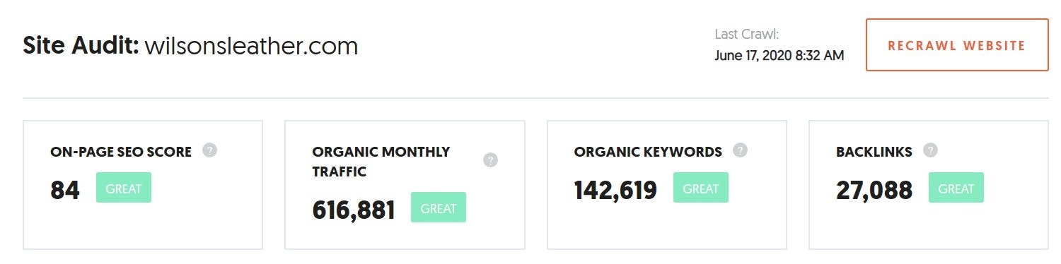 电子商务网站审计