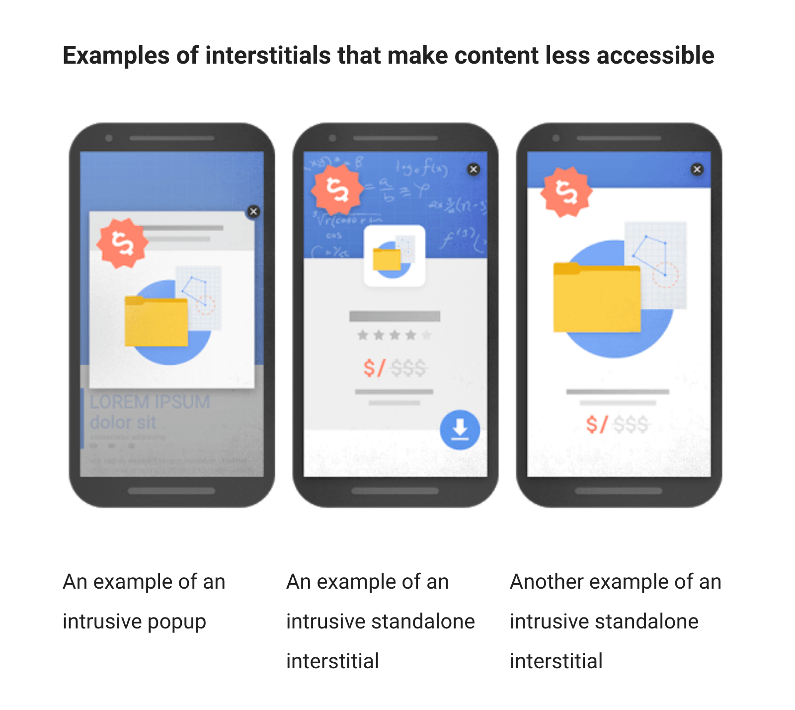 糟糕的弹出窗口