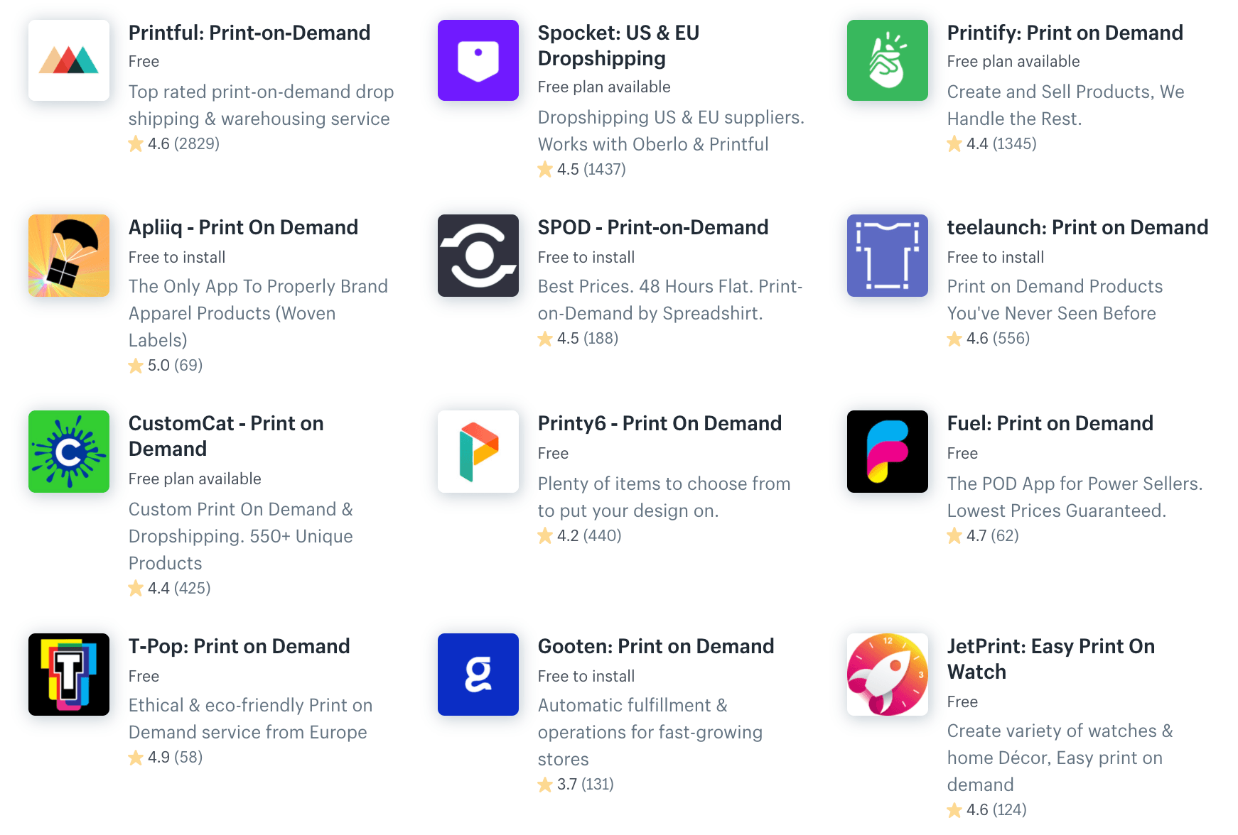按需打印Shopify应用程序