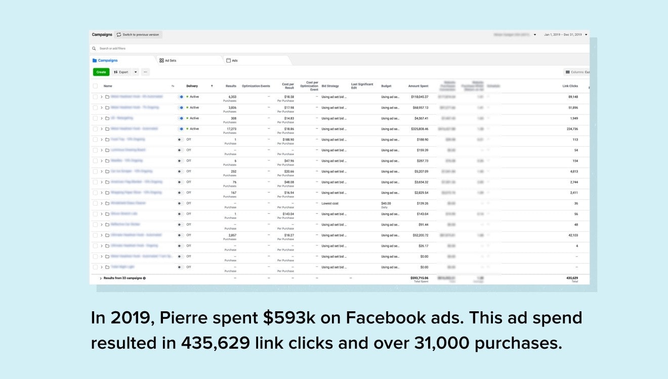 Pierre在Facebook上的广告支出截图
