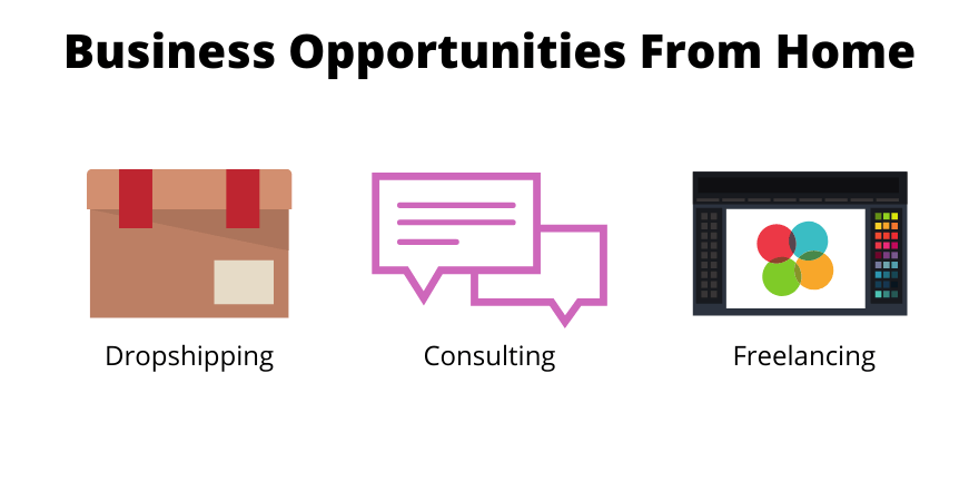 来自国内的商机